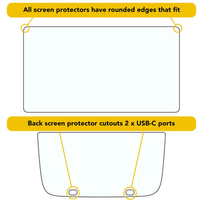 screen protector diagram r1t r1s rivian