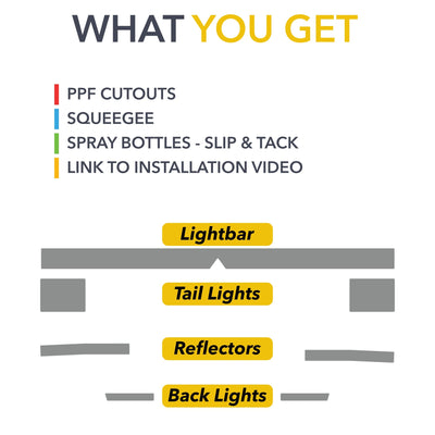 ppf cutouts vehicle lights tail clear shield