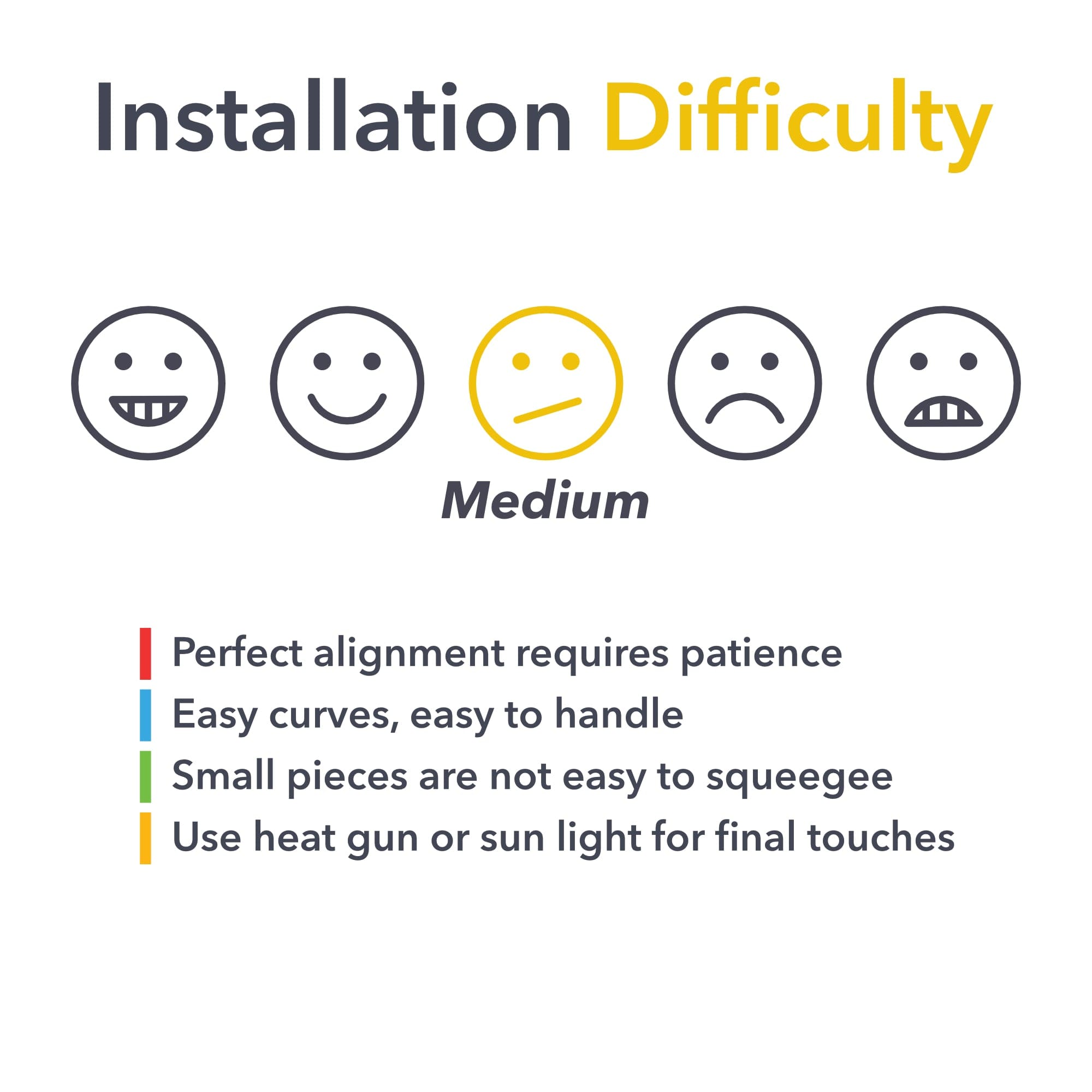 installation difficulty smoke tint tesla model tail lights