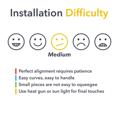 installation difficulty smoke tint tesla model tail lights