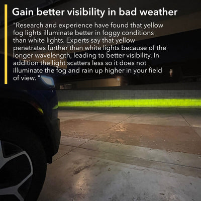 fog lights brimstone yellow light white diy install film